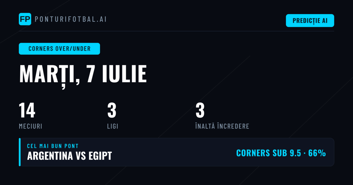 Top Corners O/U Picks pentru 7 Iulie 2026