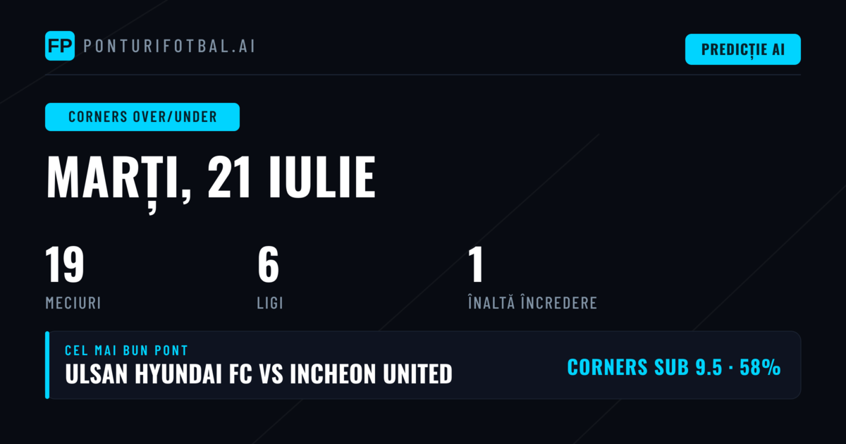 Top Corners O/U Picks pentru 21 Iul 2026