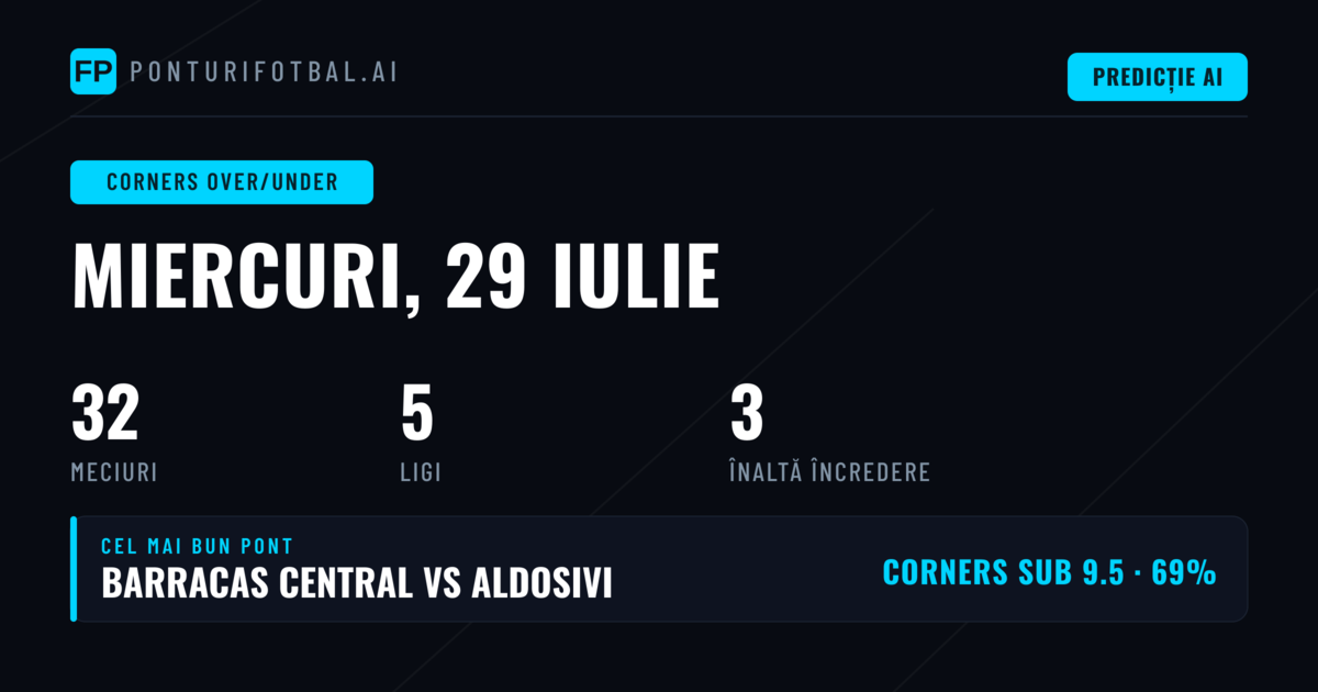 Top O/U Corners Picks pentru 29 Iul 2026