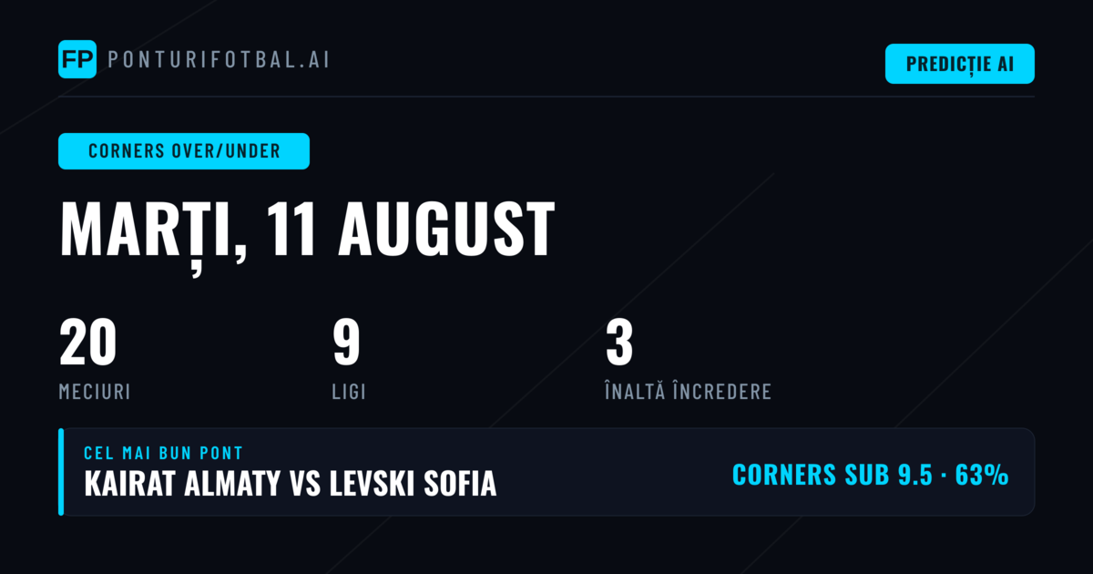 Top Ponturi Corners O/U pentru 11 Aug 2026