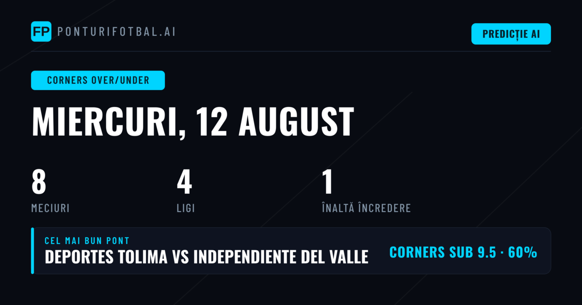 Top Corners O/U Picks pentru 12 Aug 2026