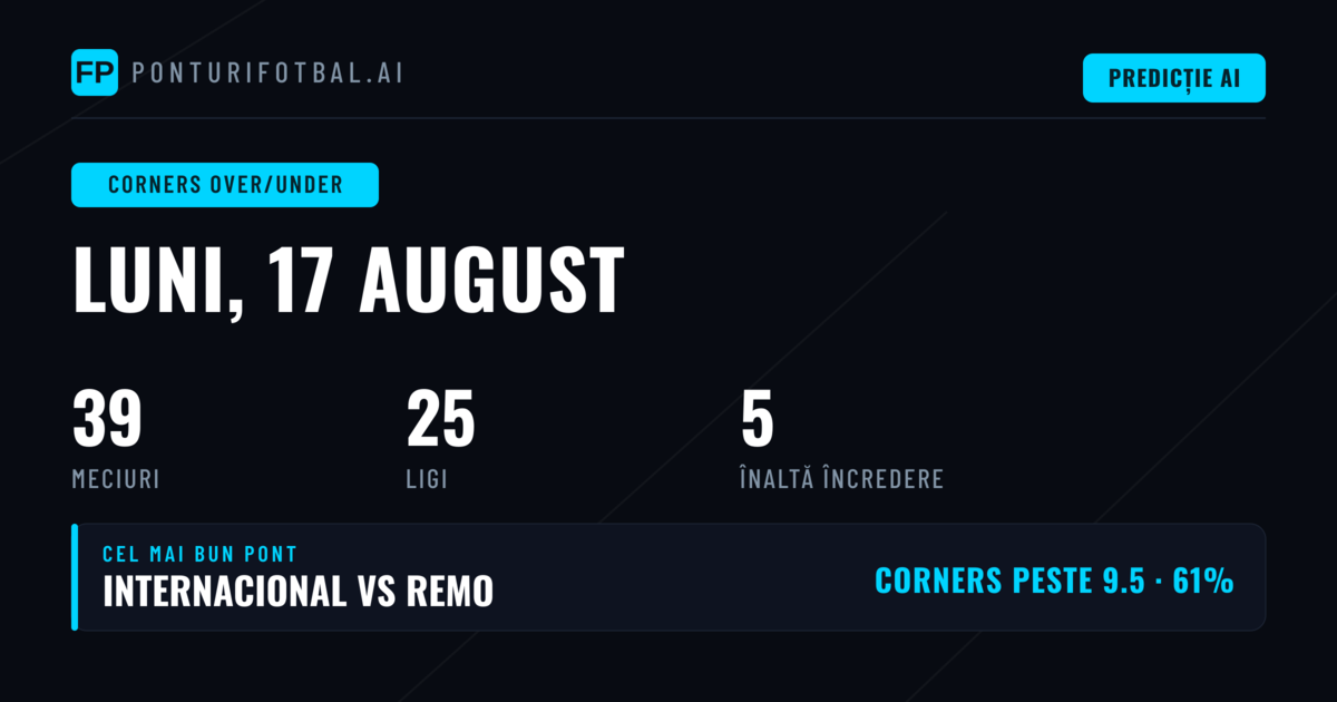 Top Pariuri Corners O/U pentru 17 Aug 2026