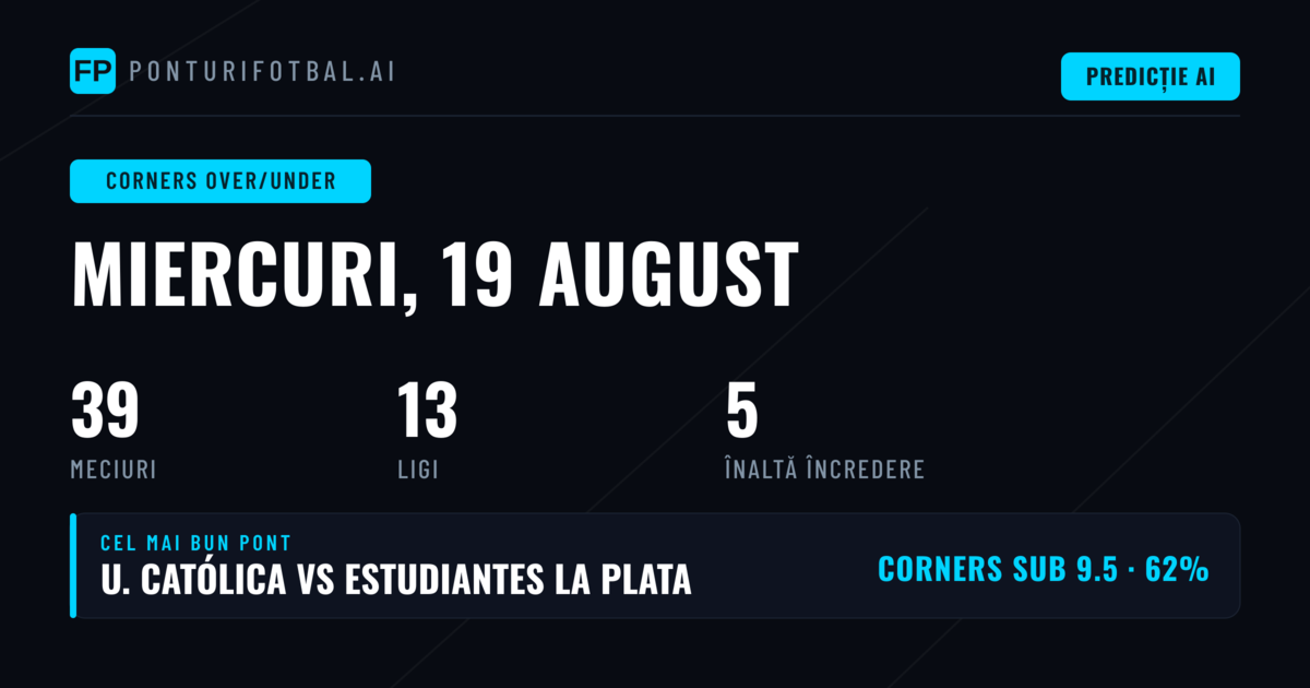 Cele mai bune ponturi O/U pe cornere pentru 19 Aug 2026