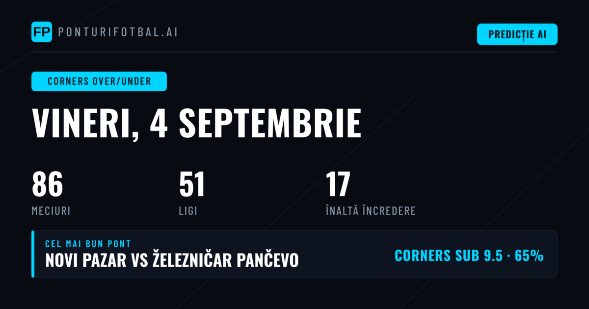 Top Selecții O/U Corners pentru 4 Sep 2026