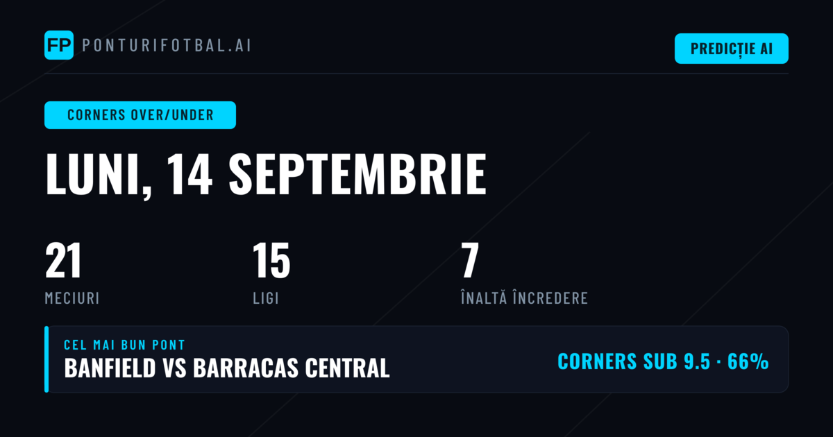 Top Corners O/U Picks pentru 14 Sep 2026