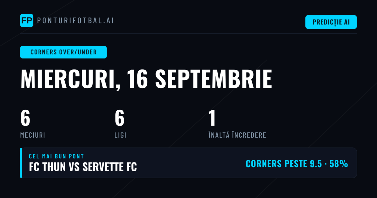 Top Ponturi Cornere O/U - 16 Sep 2026