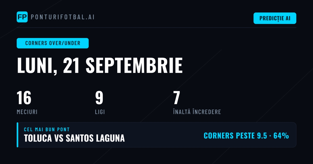 Top Ponturi Cornere O/U pentru 21 Sep 2026