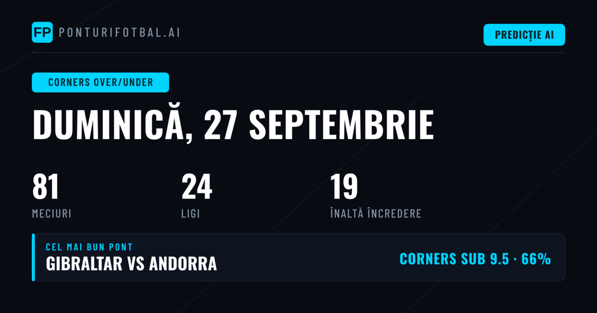 Top Corners O/U Picks (27 Sep 2026)