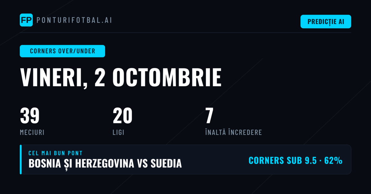 Top Ponturi Corners O/U pentru 2 Oct 2026