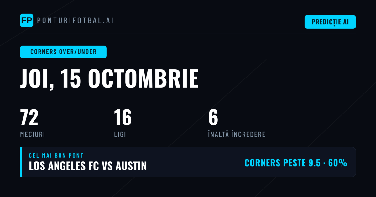Top Corners O/U Picks (15 Oct 2026)
