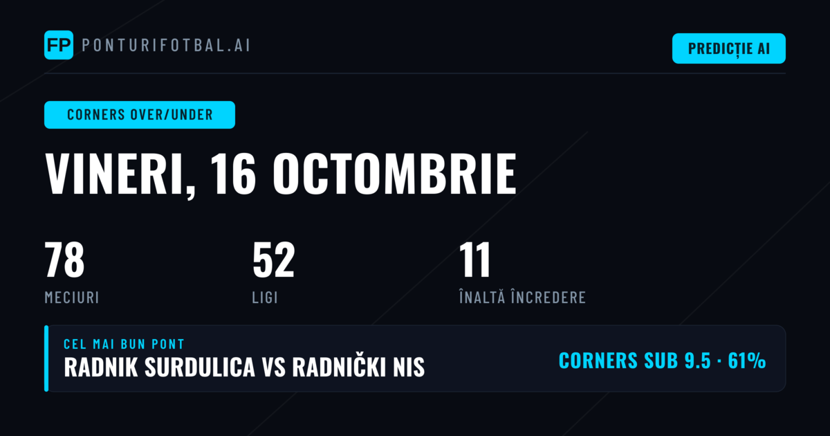 Top Corners O/U Picks pentru 16 Oct 2026