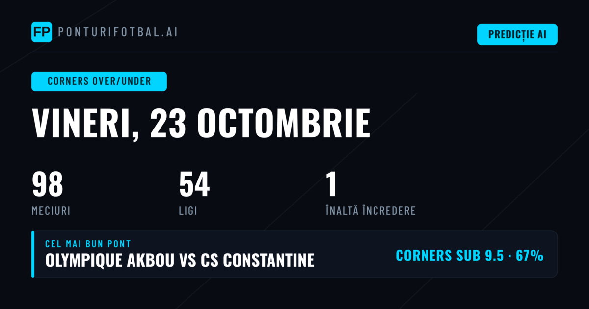 Cele mai bune selecții O/U pentru cornere din 23 octombrie 2026