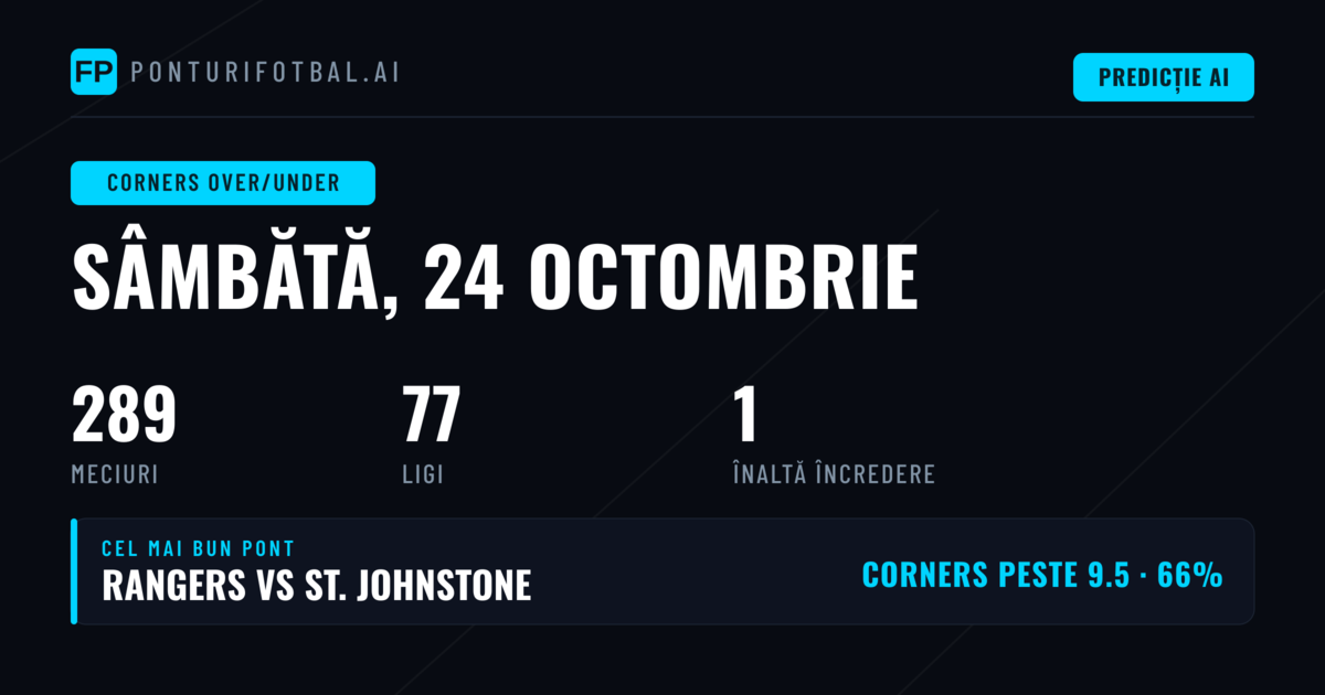 Cele mai bune ponturi O/U pe corners — 24 octombrie 2026