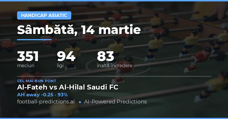 Pronostice Asian Handicap - Prezentare Generală