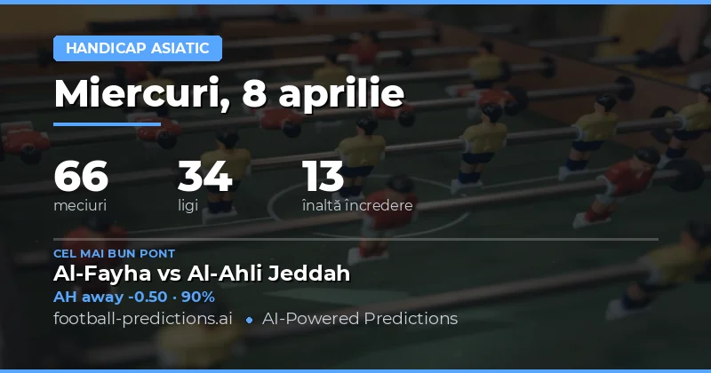 Predictii Asian Handicap pentru 8 Aprilie 2026