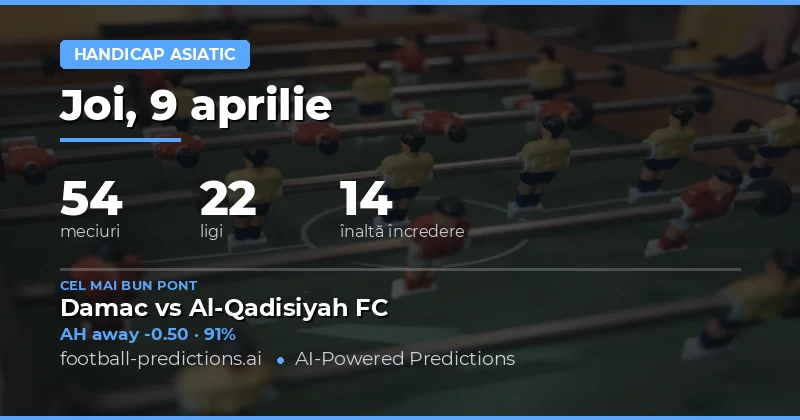 Predictii Asian Handicap – 9 Aprilie 2026
