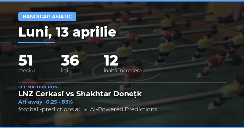 Predicții Asian Handicap pentru 13 aprilie 2026