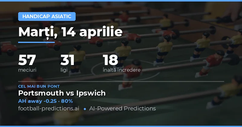 Predictii pentru meciurile din 14 aprilie 2026 – Analiza Asian Handicap