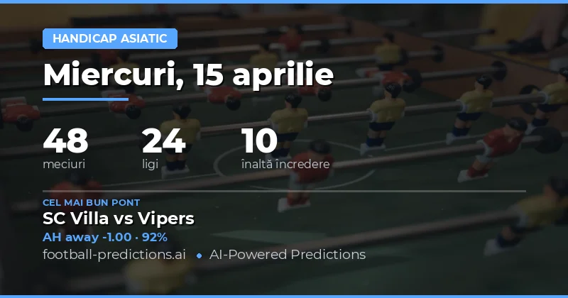 Analiză generală a meciurilor din 15 aprilie 2026