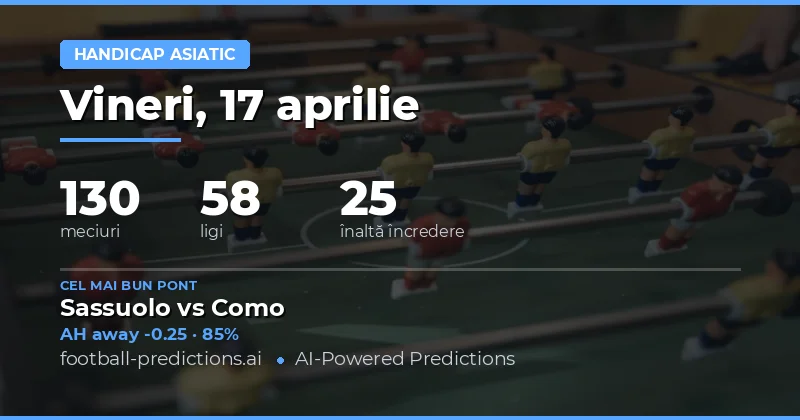 Predictii pentru 17 Aprilie 2026 – Analiza de zi