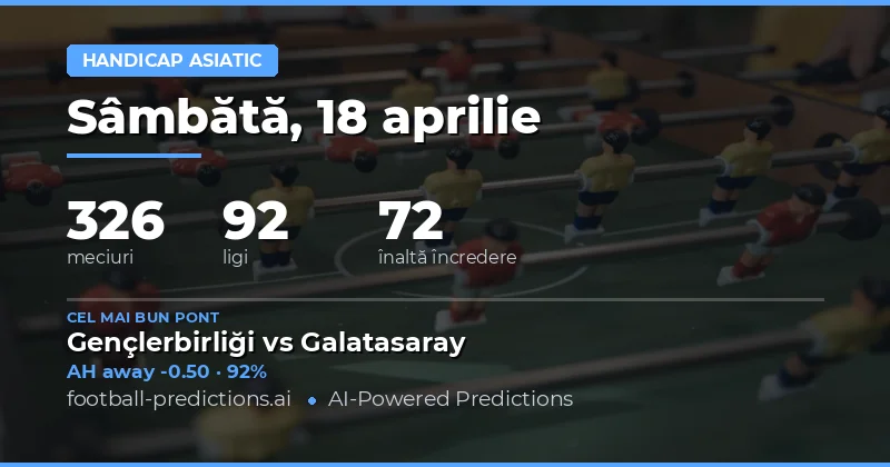 Predictii Asian Handicap – 18 Aprilie 2026