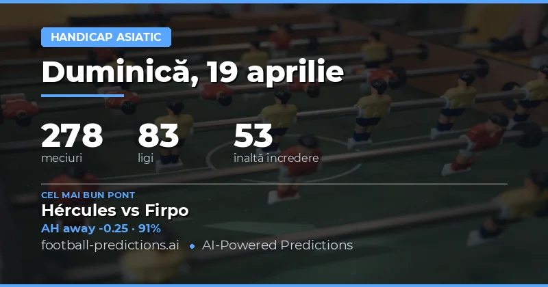 Predicții Handicap Asiatic – 19 Aprilie 2026