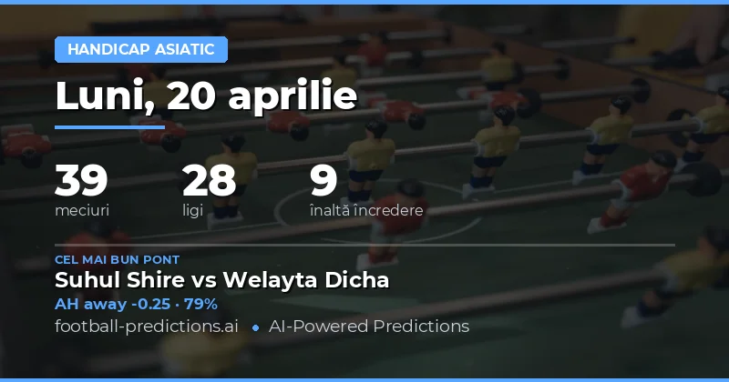 De ce să urmezi predicțiile de Azi