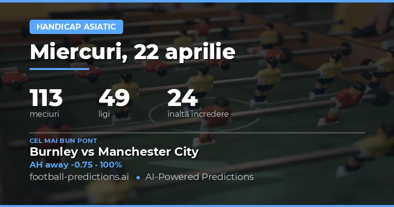 Predicții Handicap Asiatic – 22 Aprilie 2026