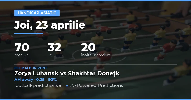 Predictii Asian Handicap – 23 Aprilie 2026