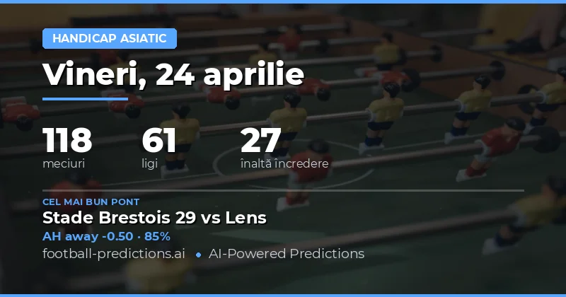 Analiză Detaliată Asian Handicap pentru 24 Apr 2026