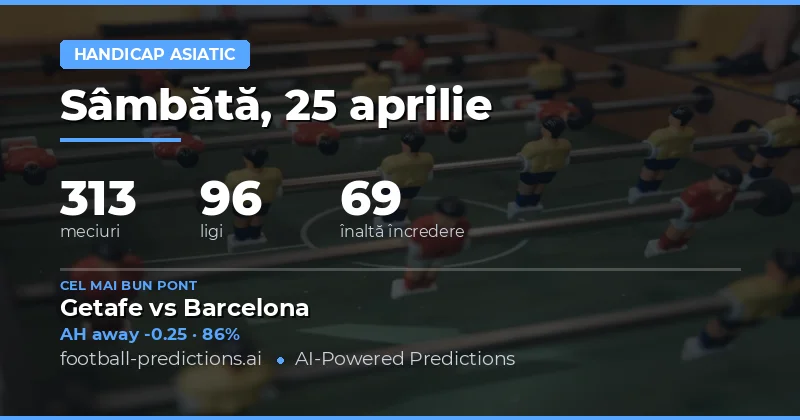 Strategie Avansată pentru Asian Handicap în 25 Apr 2026