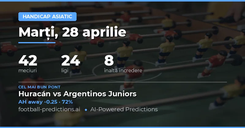 Predicții de fotbal și analize pentru 28 Aprilie 2026