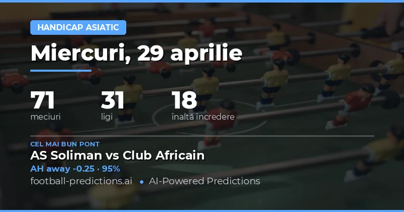 Pregătire pentru sesiunea de pariuri din 29 Aprilie 2026