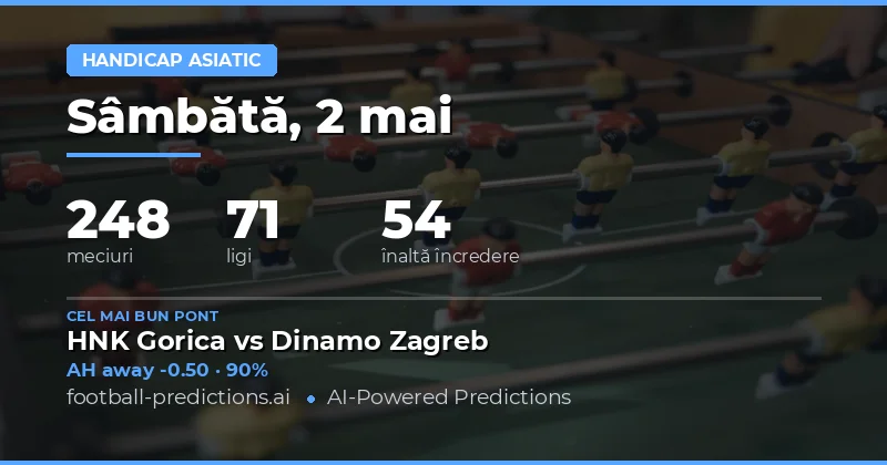 Pregătire pentru Zilele cu Cele Mai Multe Fixture-uri