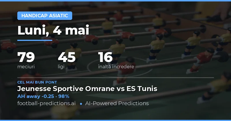 Analiză Generală a Pieței de Pariuri pentru 4 Mai 2026