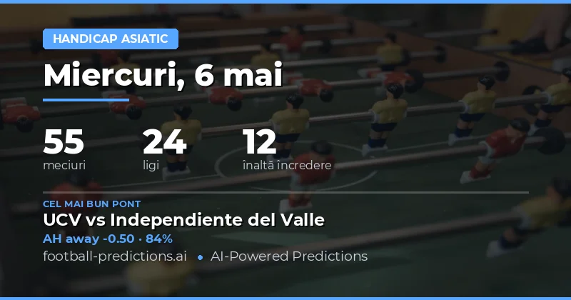 Prezentare Generală Prognoze Meciuri 6 Mai 2026