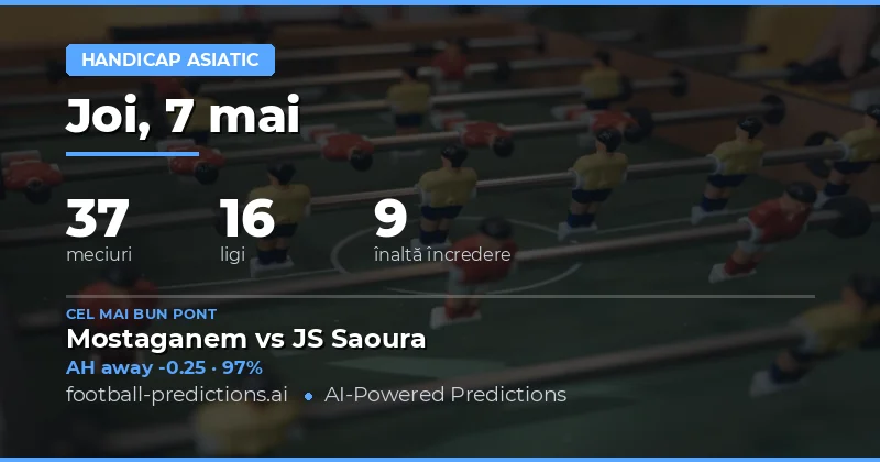 Prezentare Generală a Pieței de Pariuri pentru 7 Mai 2026