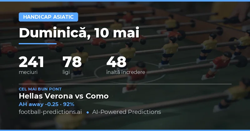 Pregătire pentru Parierile din 10 Mai 2026