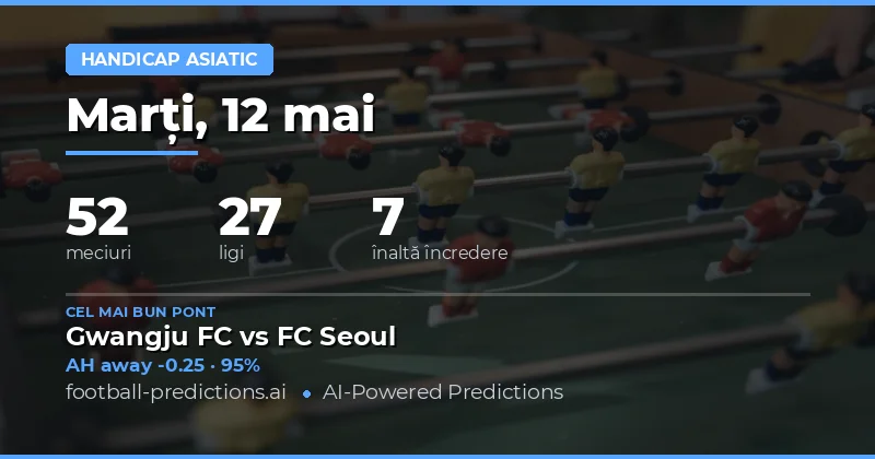 Pregătire pentru Parile Azi pe Piața Asian Handicap