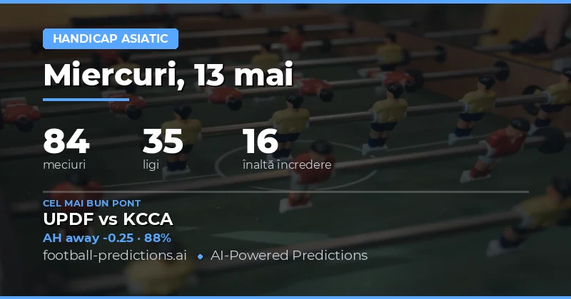 Pregătire pentru săptămâna din fotbalul internațional