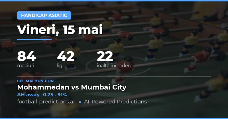 Prevederi Asian Handicap pentru 15 Mai 2026
