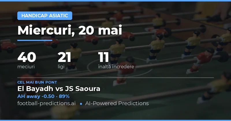 Pregătire pentru Maratonul de Pariuri din 20 Mai 2026