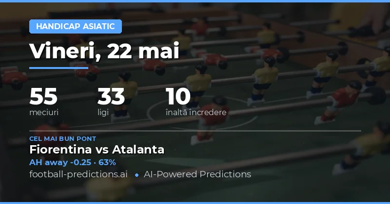 Analiză Completă pentru Pariurile pe Asian Handicap la 22 Mai 2026