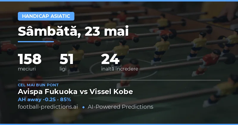 Predictii Pariuri Fotbal si Analiza Piețelor pentru 23 Mai 2026