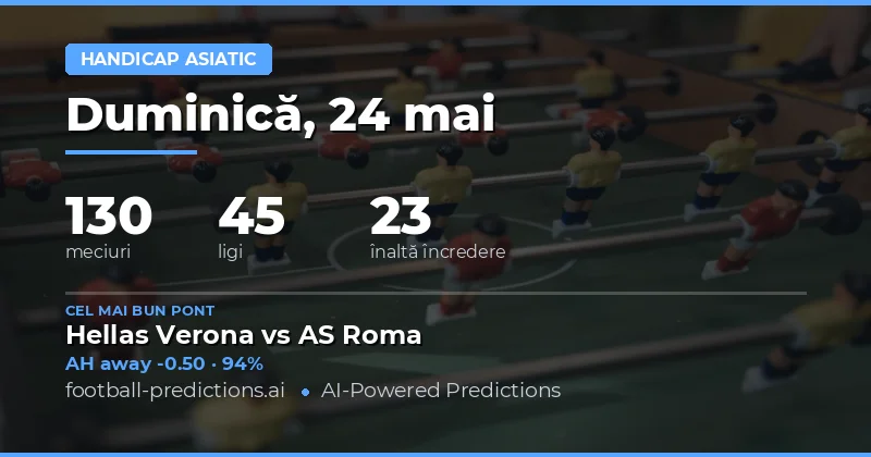 Pregătire pentru weekendul de fotbal cu analiză detaliată