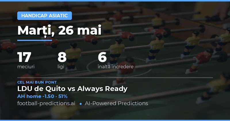 Predicții Asian Handicap pentru 26 Mai 2026