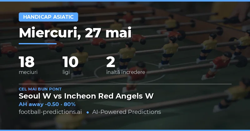 Pregătire pentru Piața Asian Handicap din 27 Mai 2026