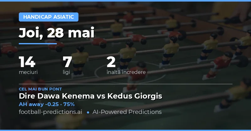 Pregătire pentru Parurile pe Asian Handicap din 28 Mai 2026