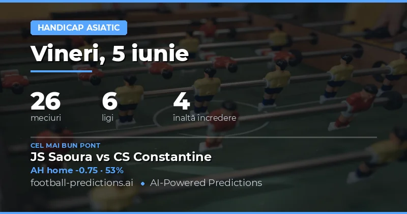Analiza Ponturilor Asian Handicap pentru Fotbalul European