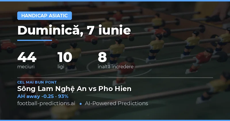 Introducere în Handicapul Asiatic